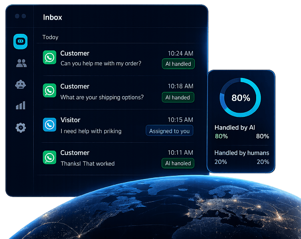 Inbox with assigned agent